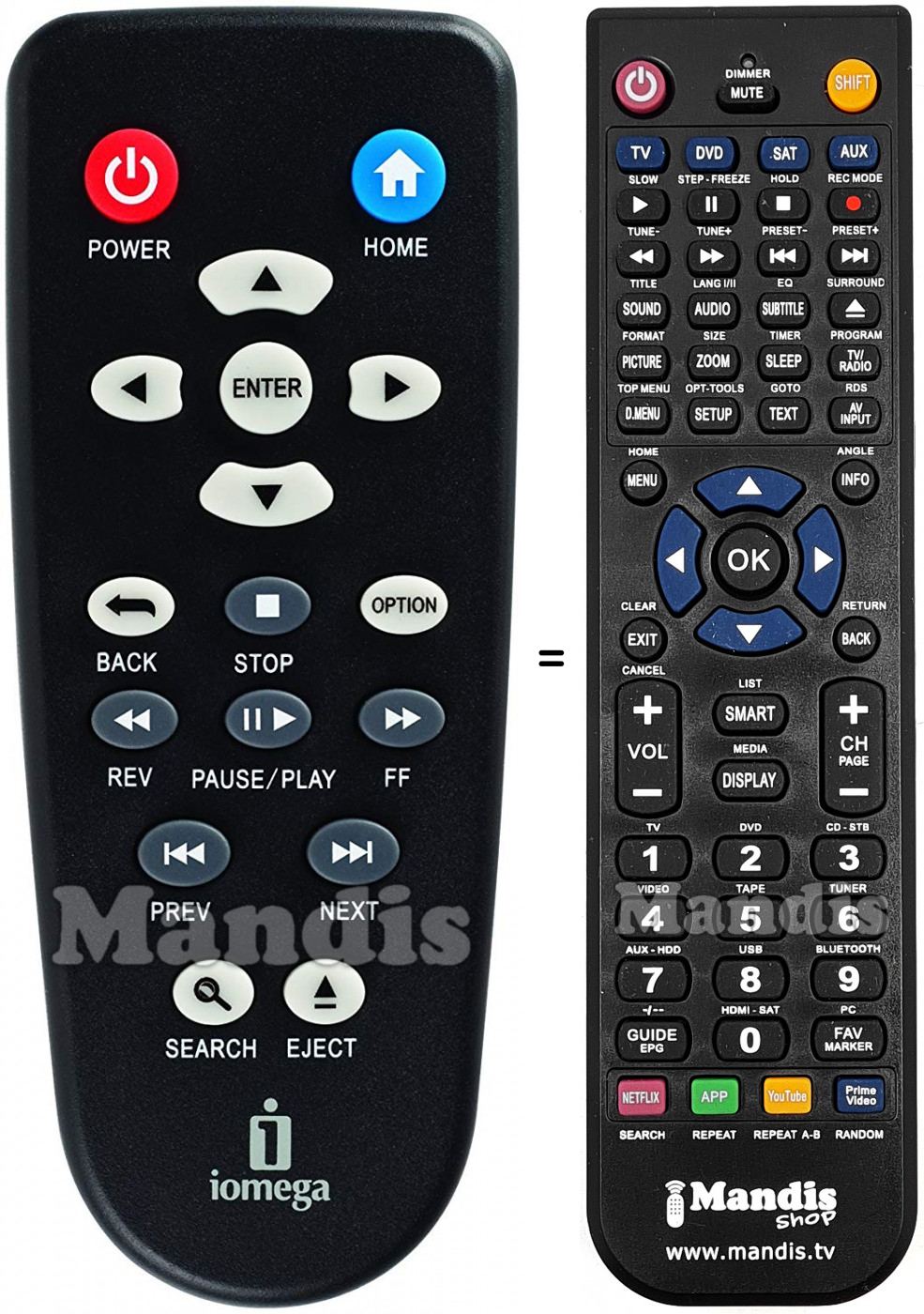 Telecomando equivalente Iomega SCREENPLAY-MX2 HD