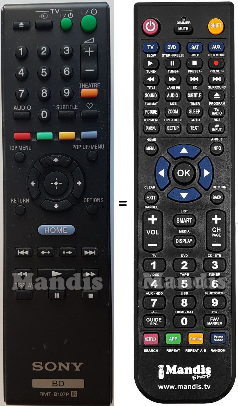 Telecomando equivalente Sony RMT-B107P