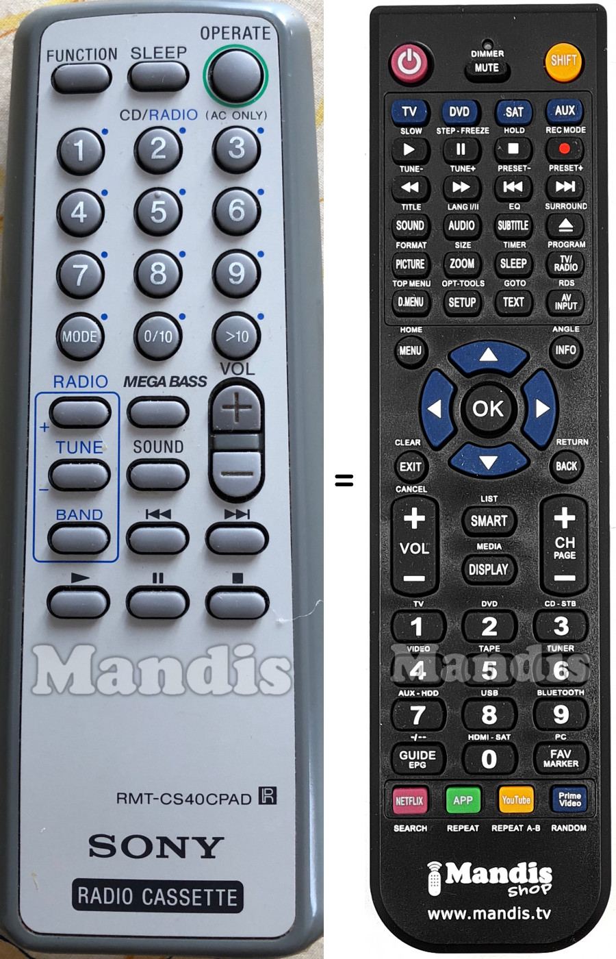 Telecomando equivalente Sony RMT-CS40CPAD