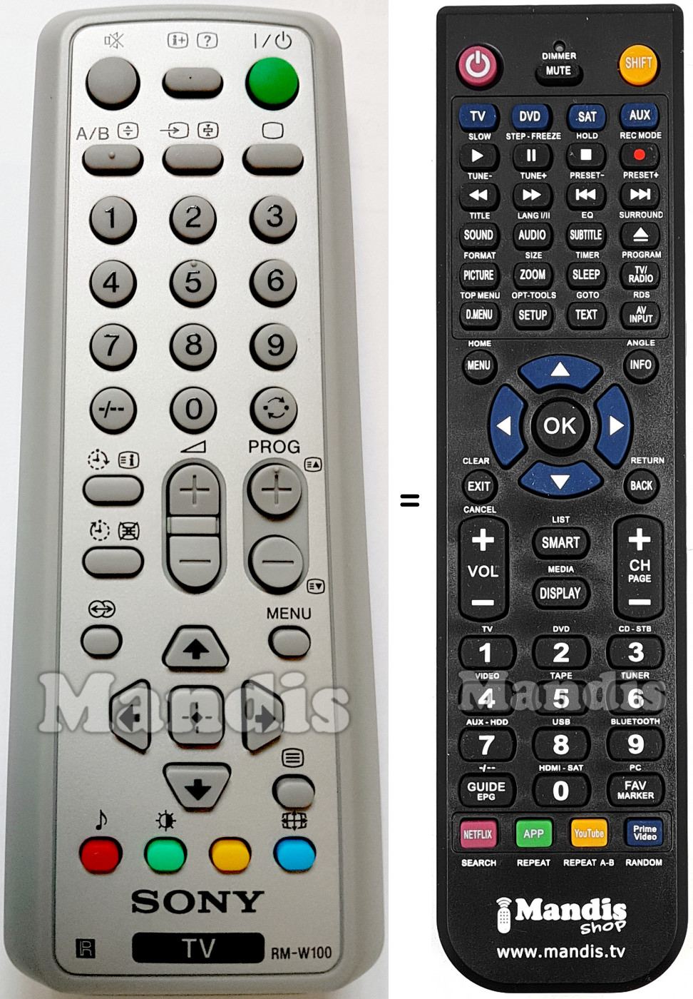 Telecomando equivalente Sony RM-W100