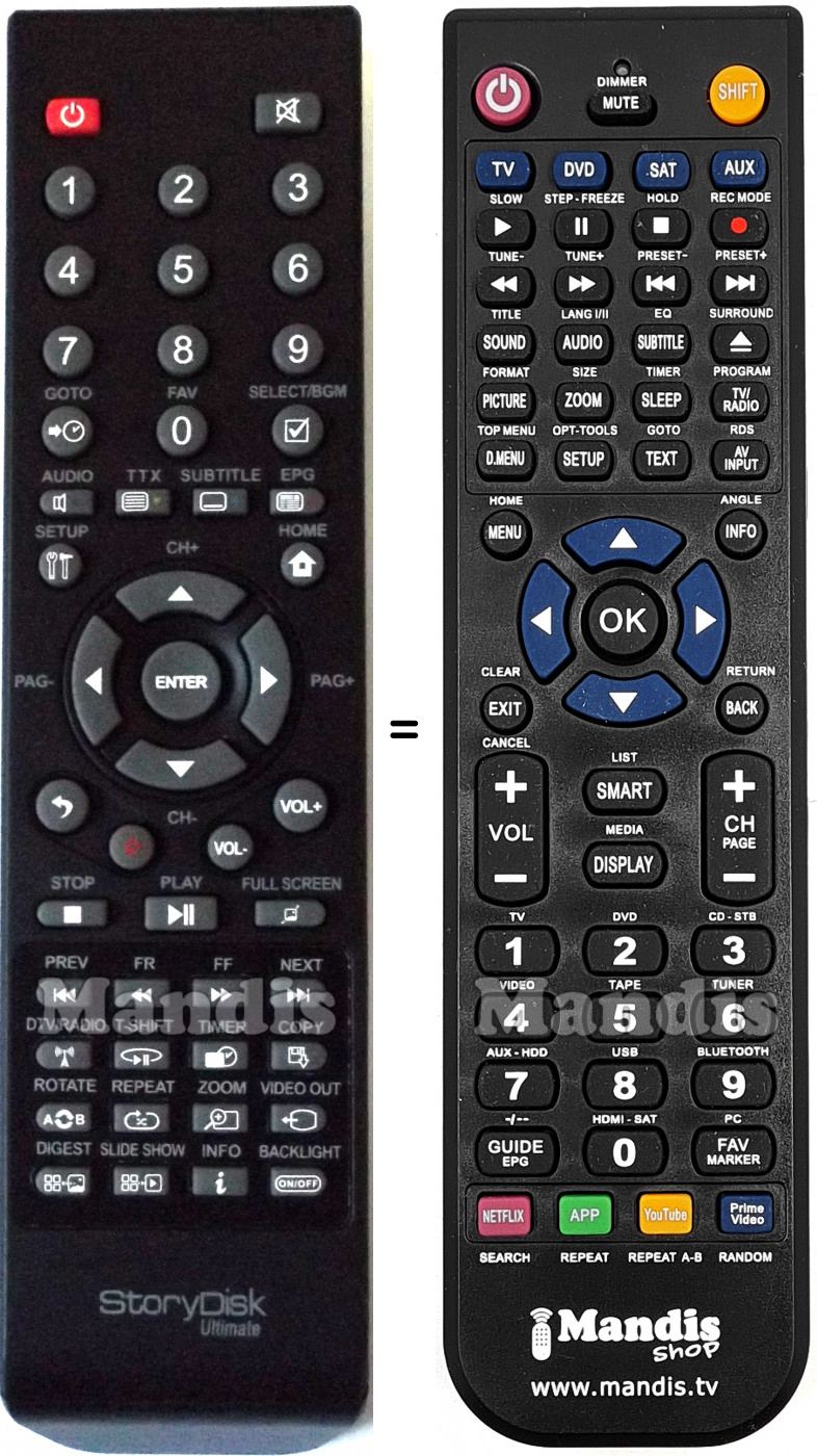 Telecomando equivalente STOREX STORYDISK ULTIMATE