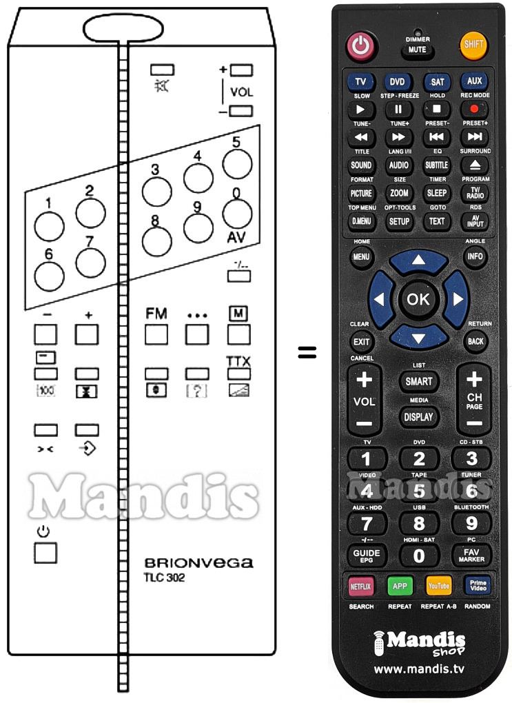 Telecomando equivalente Brionvega TLC 302