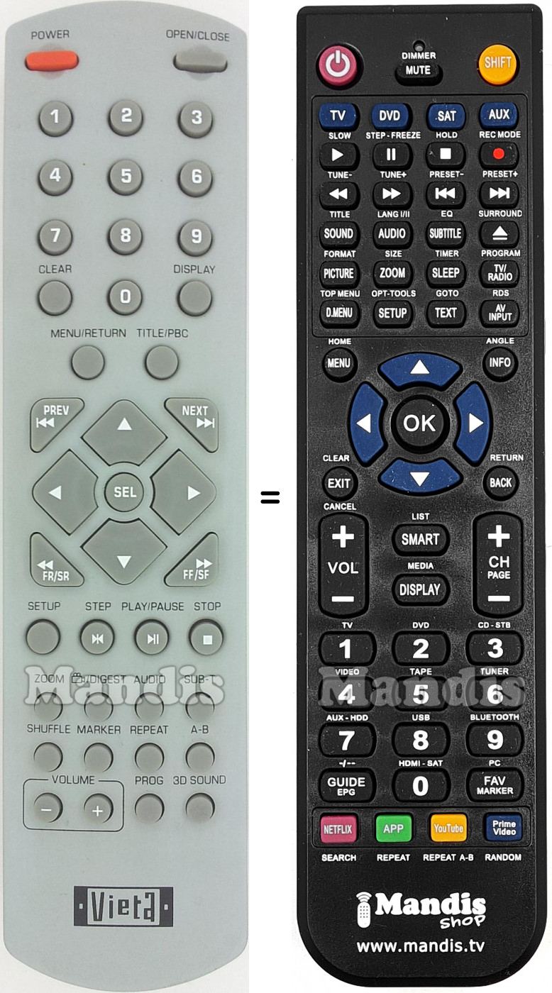 Telecomando equivalente VIE006