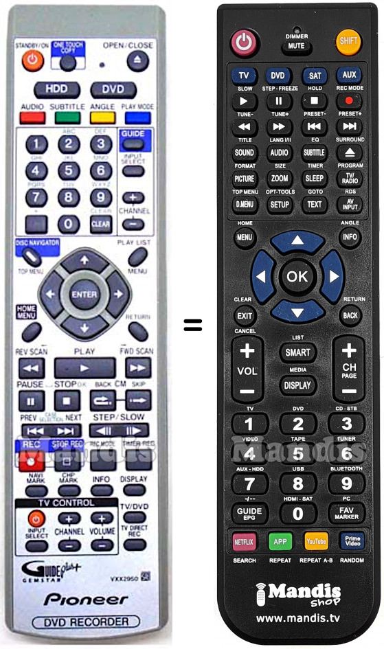 Telecomando equivalente VXX2950