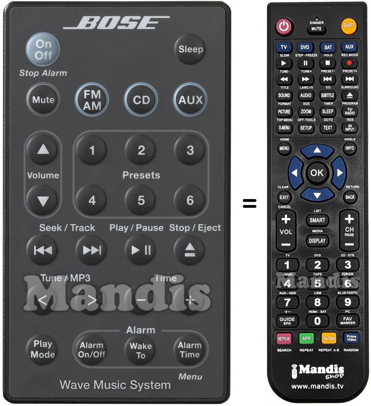 Telecomando equivalente WAVE MUSIC SYSTEM 1