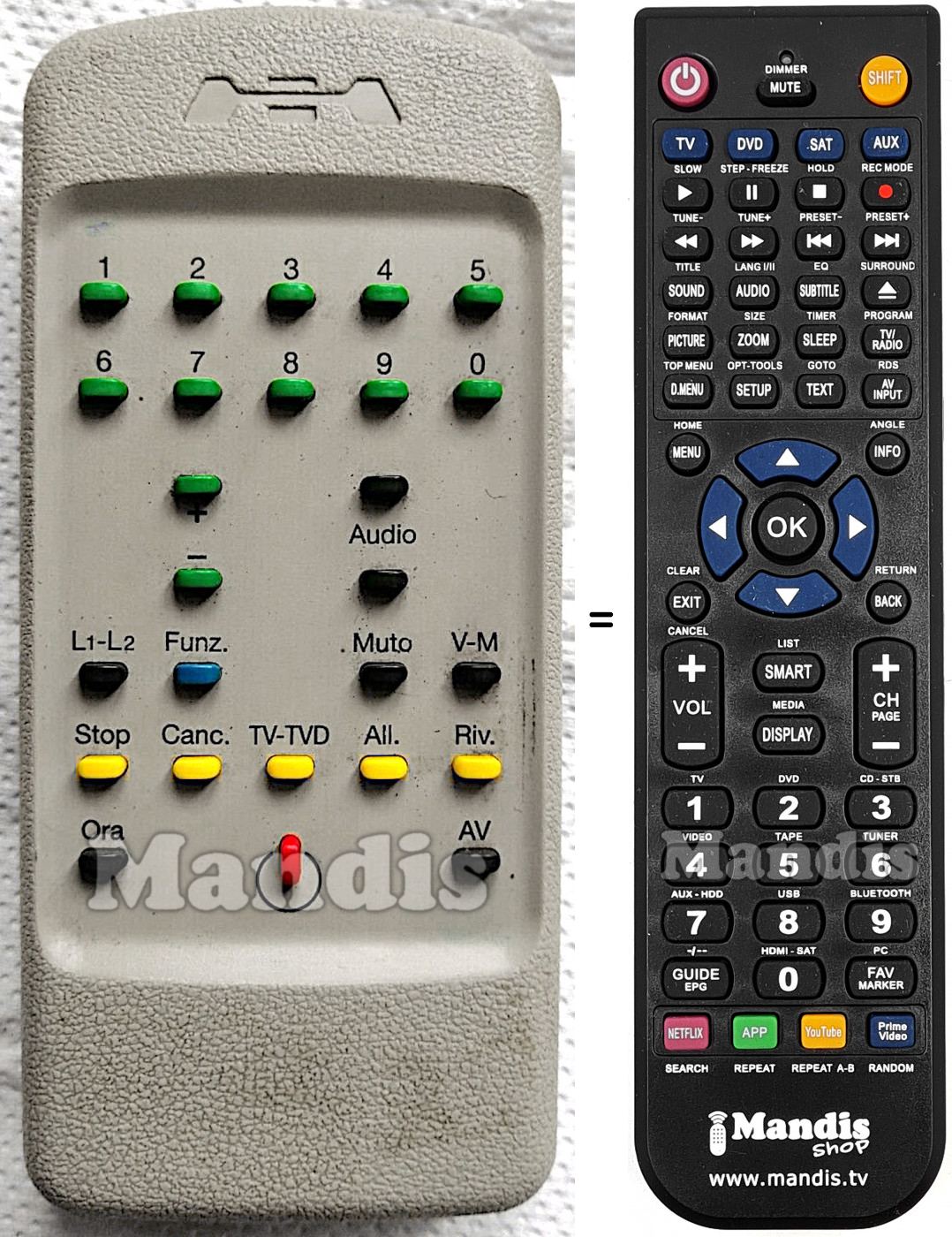 Telecomando equivalente Mivar X3