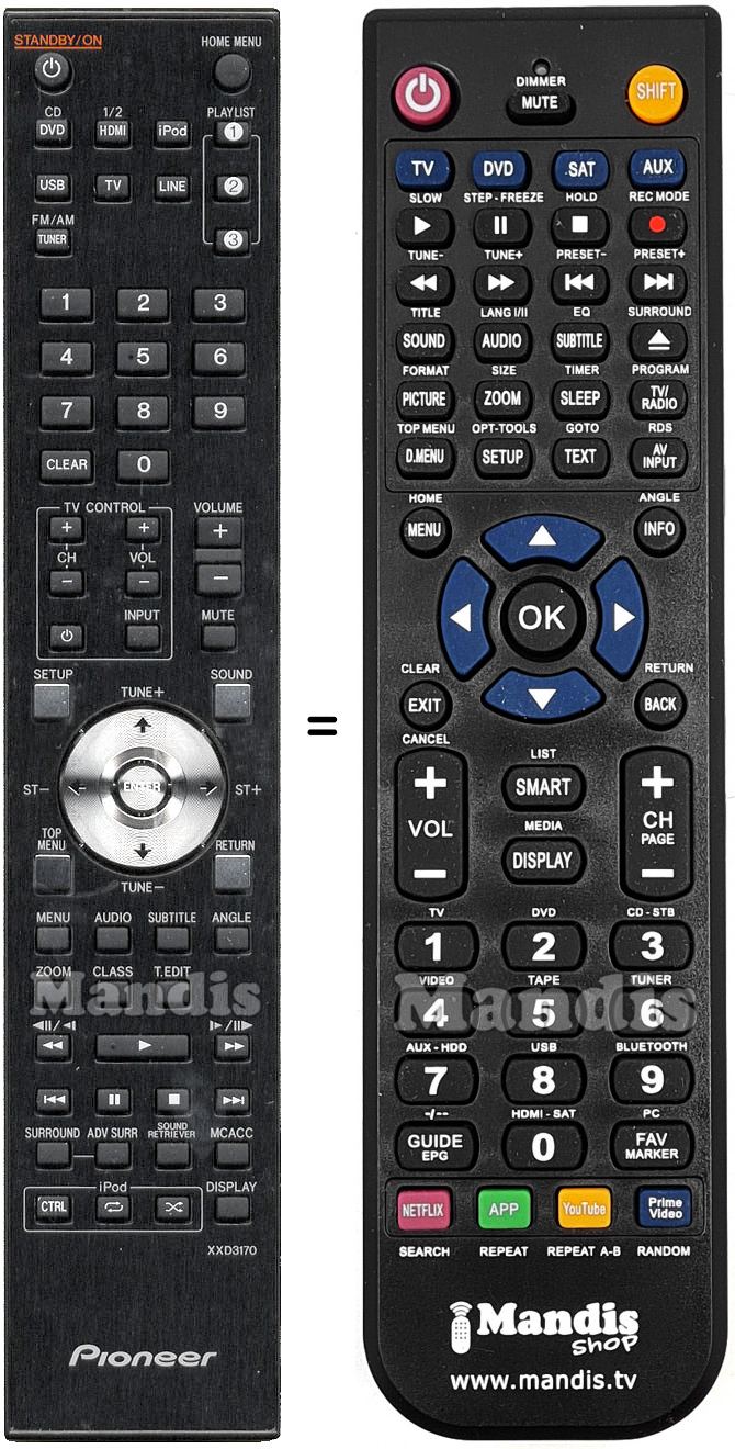 Telecomando equivalente Pioneer XXD3170