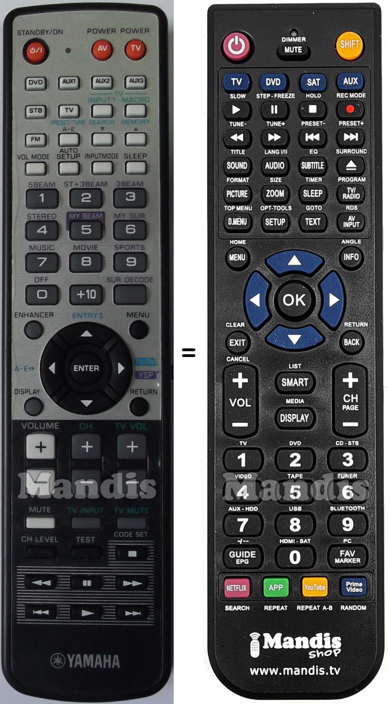 Telecomando equivalente Yamaha WJ553500