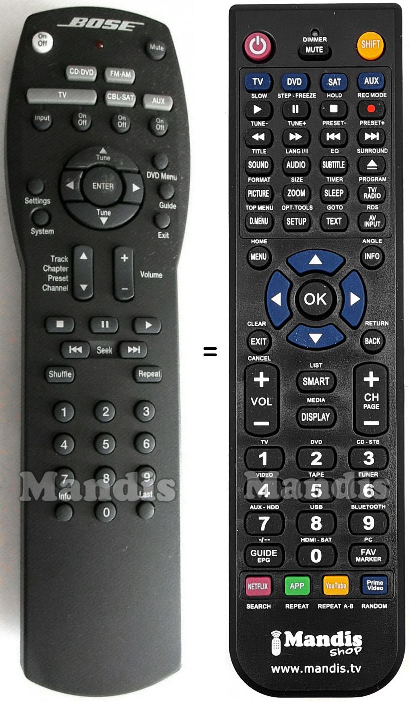 Telecomando equivalente BOSE 321 GS Series II