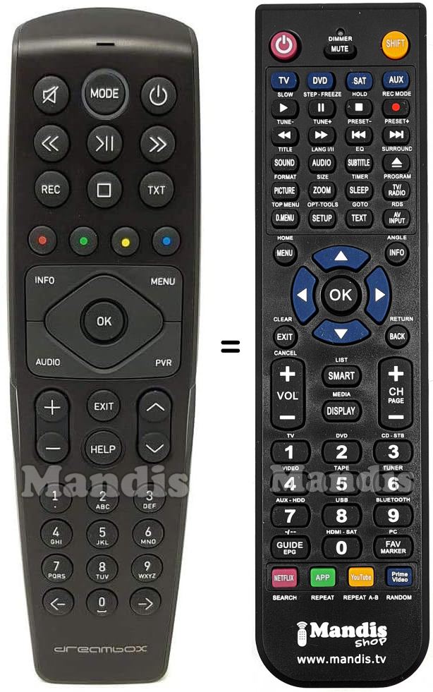 Telecomando equivalente RC20