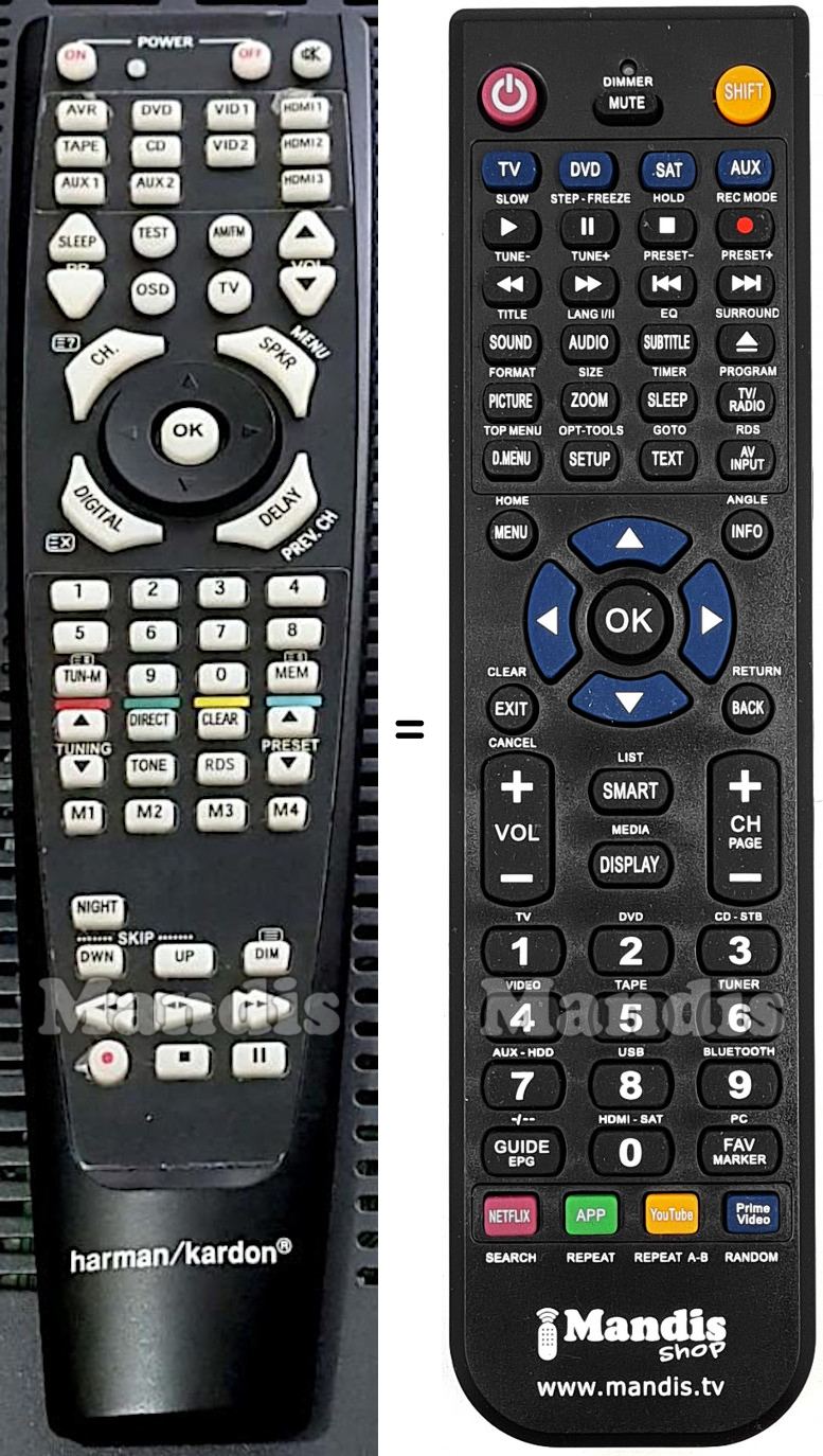 Telecomando equivalente HARMAN KARDON AVR158