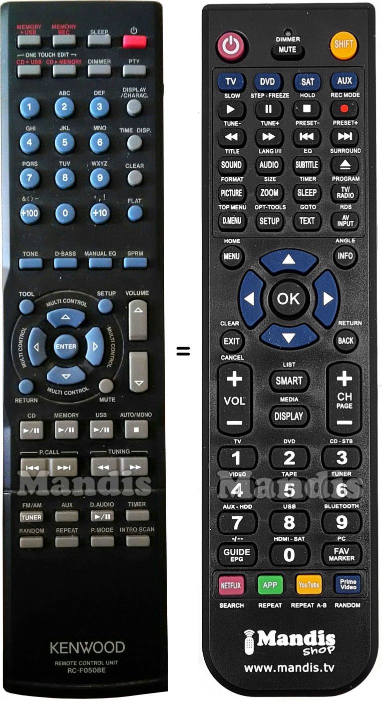 Telecomando equivalente Kenwood RC-F0508E