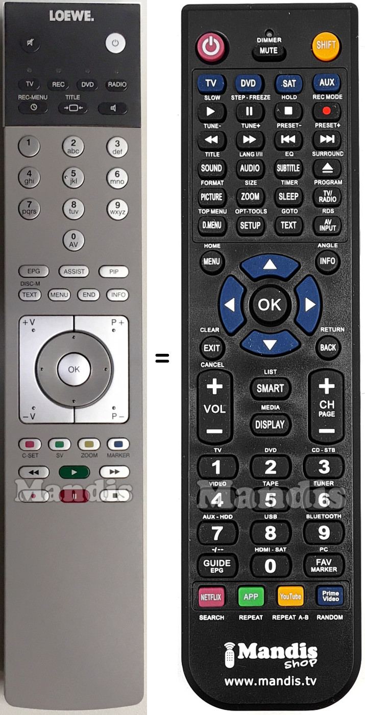 Telecomando equivalente LOEWE OPTA ASSIST 2