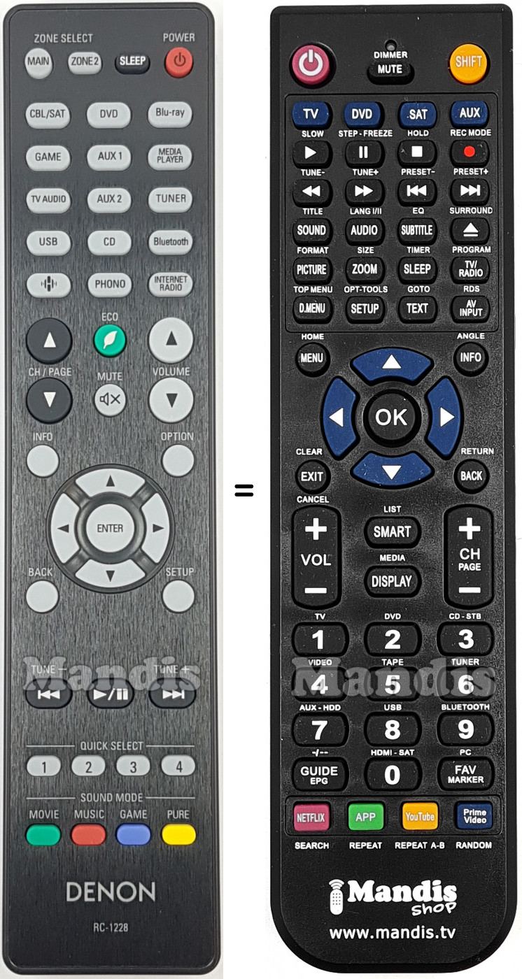 Telecomando equivalente Denon RC-1228