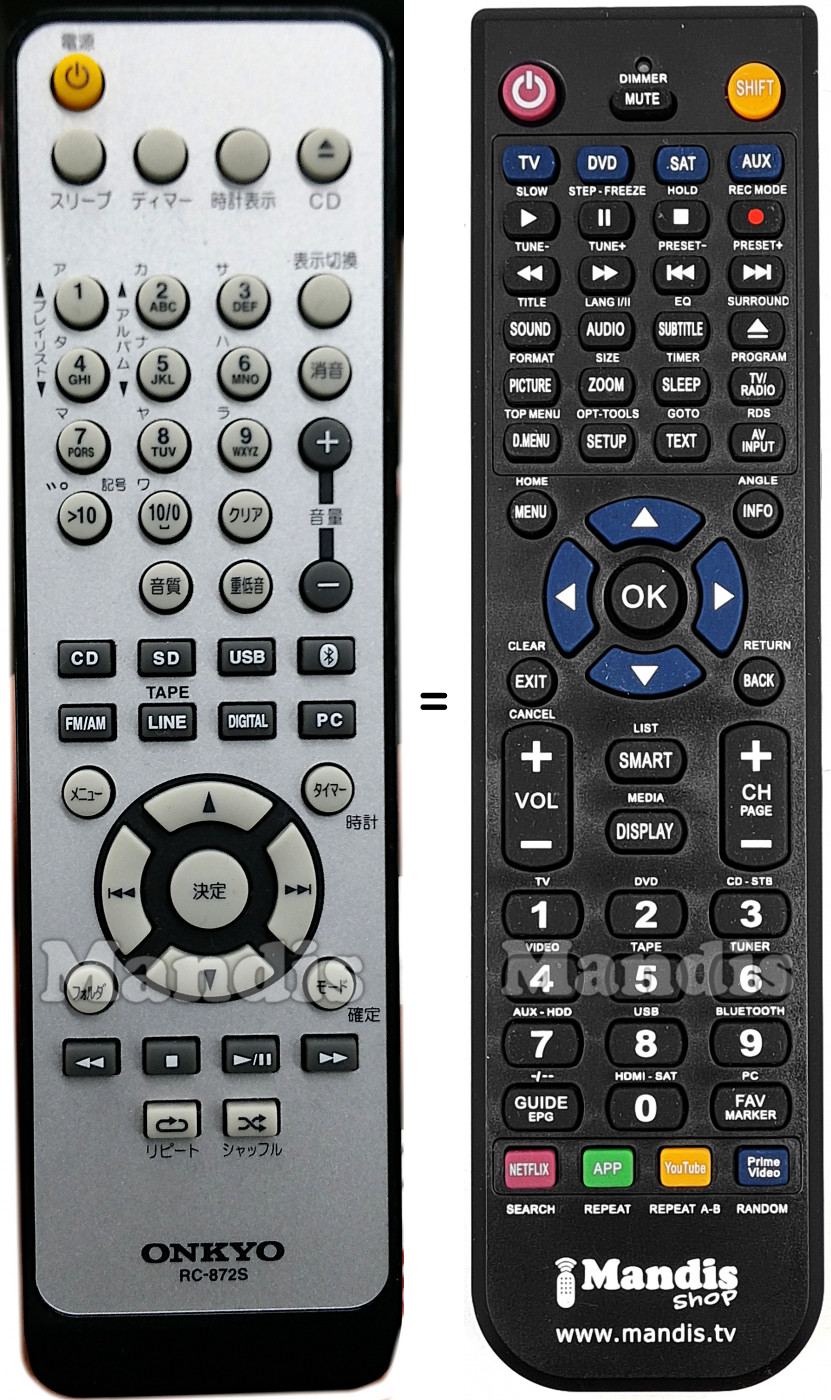 Telecomando equivalente Onkyo RC-872S