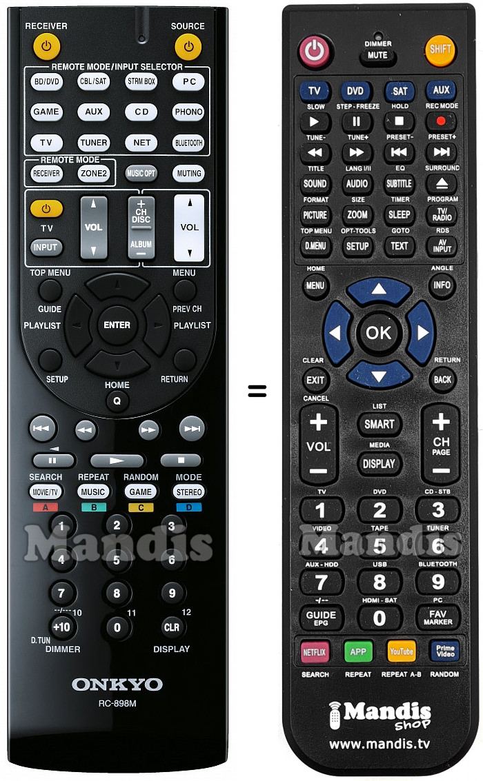 Telecomando equivalente RC-898M