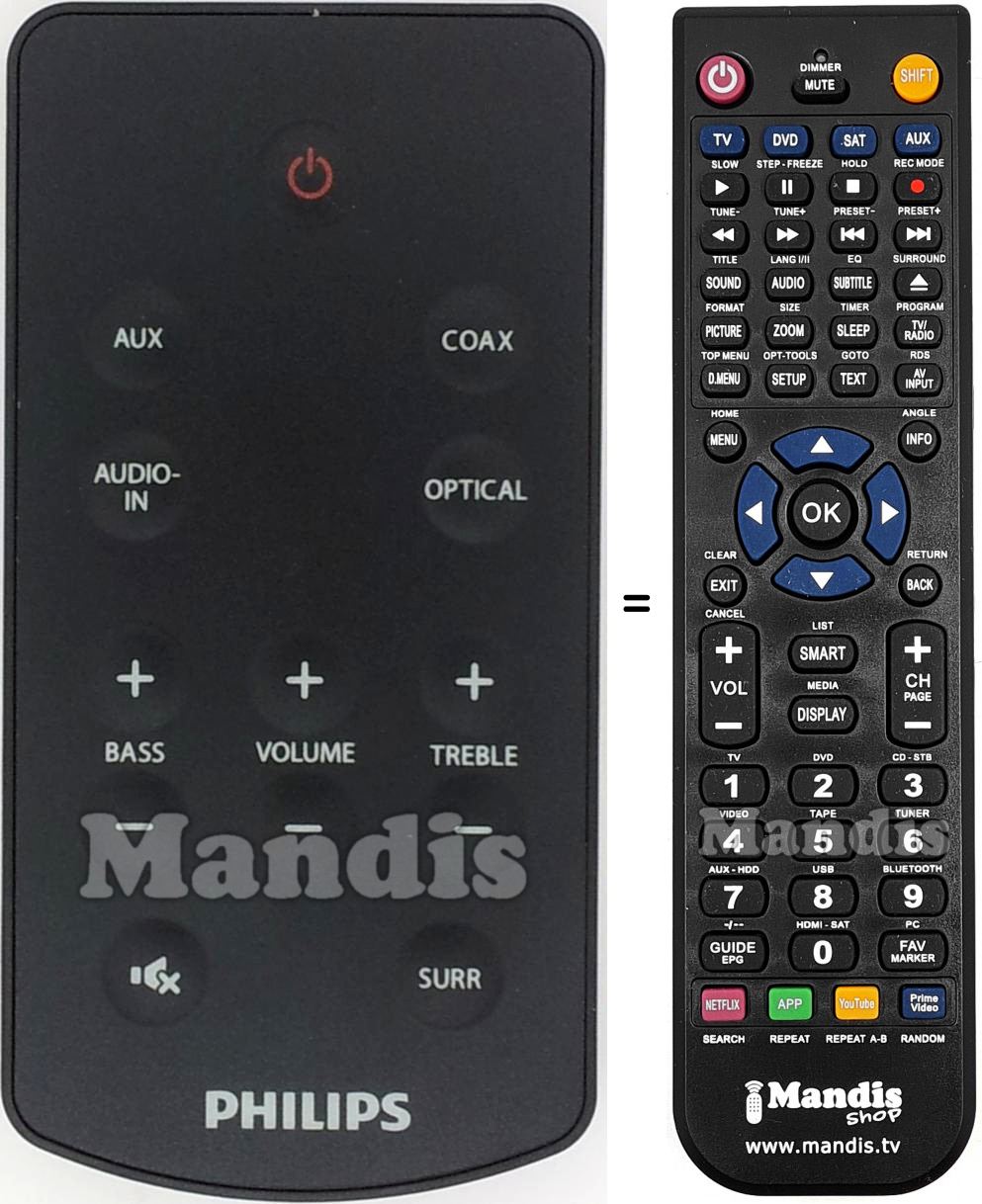 Telecomando equivalente Philips 996510058532