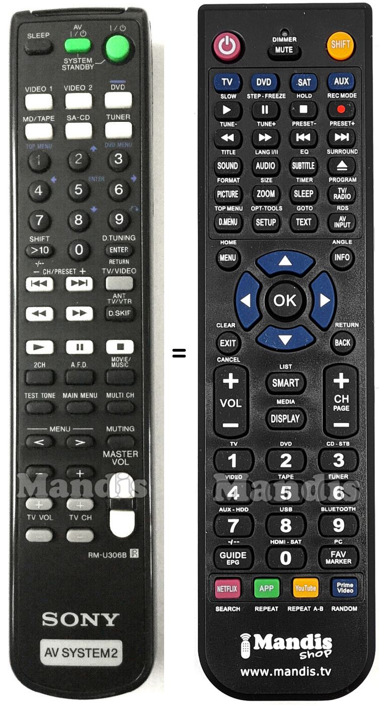 Telecomando equivalente Sony RM-U306B
