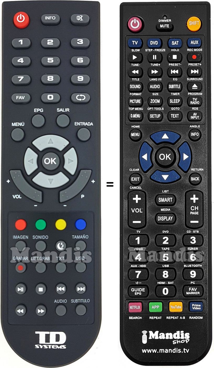 Telecomando equivalente TD Systems K24DLH8H