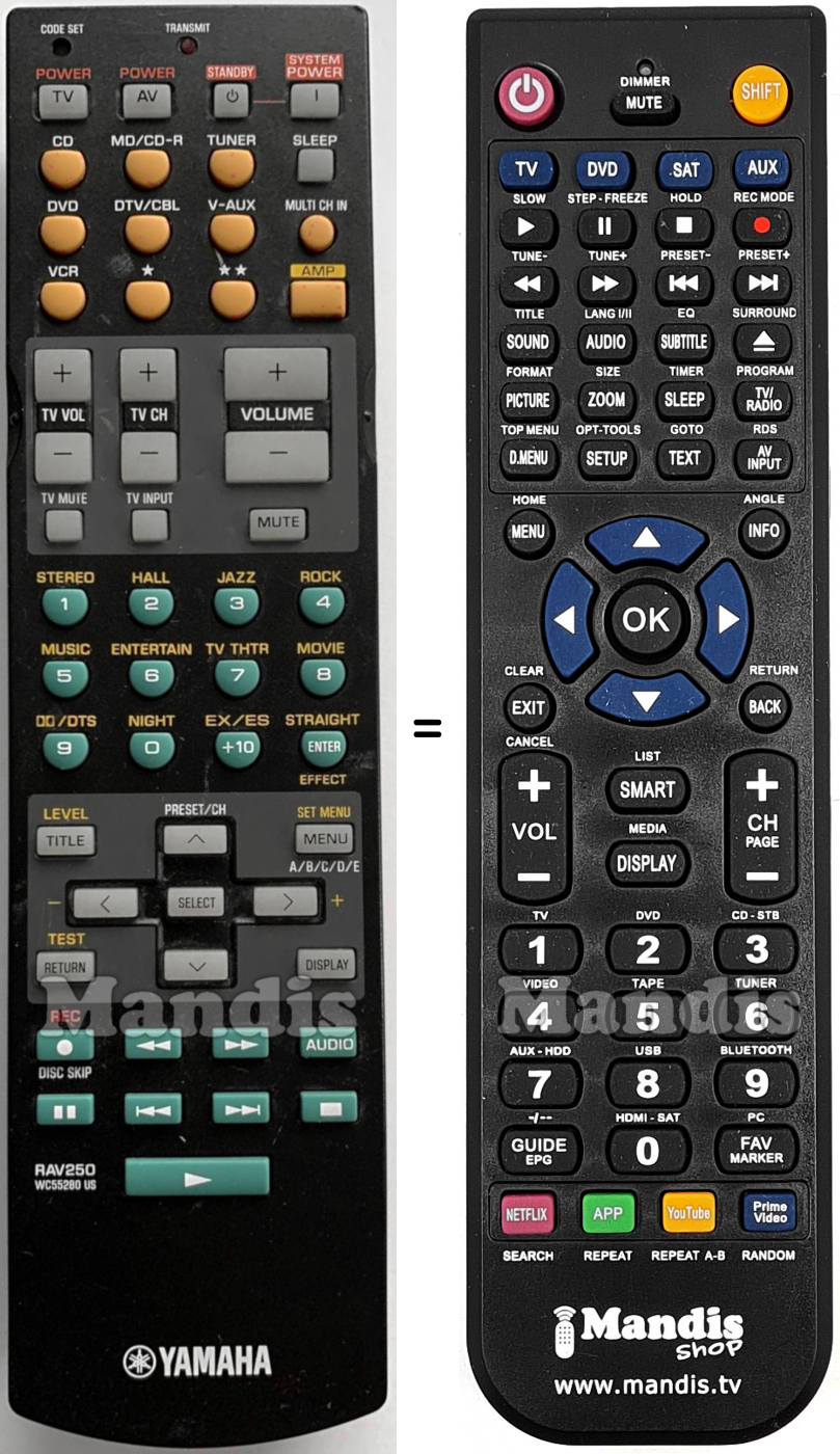 Telecomando equivalente Yamaha RAV250