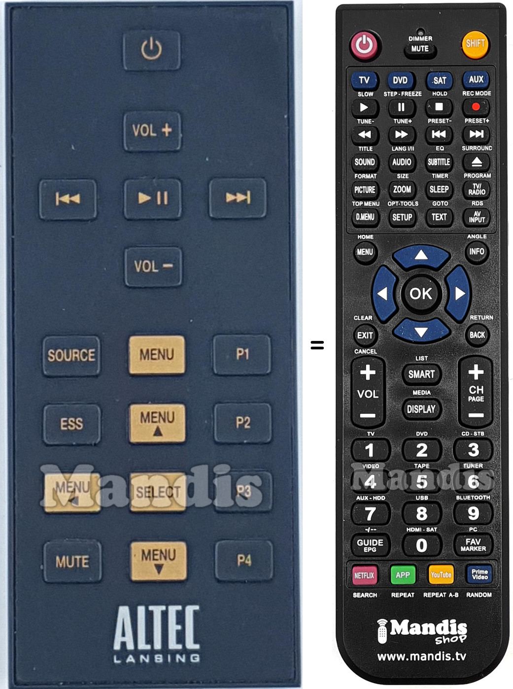 Telecomando equivalente ALTEC002