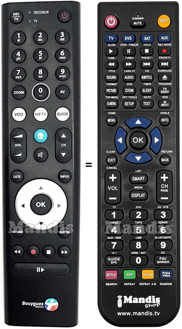 Telecomando equivalente BOUYGUES TELECOM BBOX