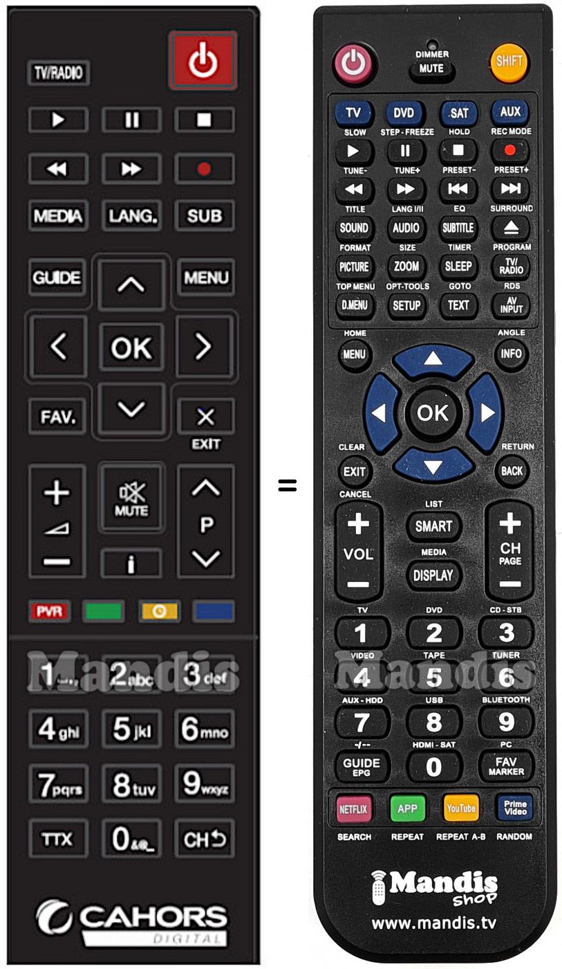 Telecomando equivalente CAHORS TVS 8100 HD
