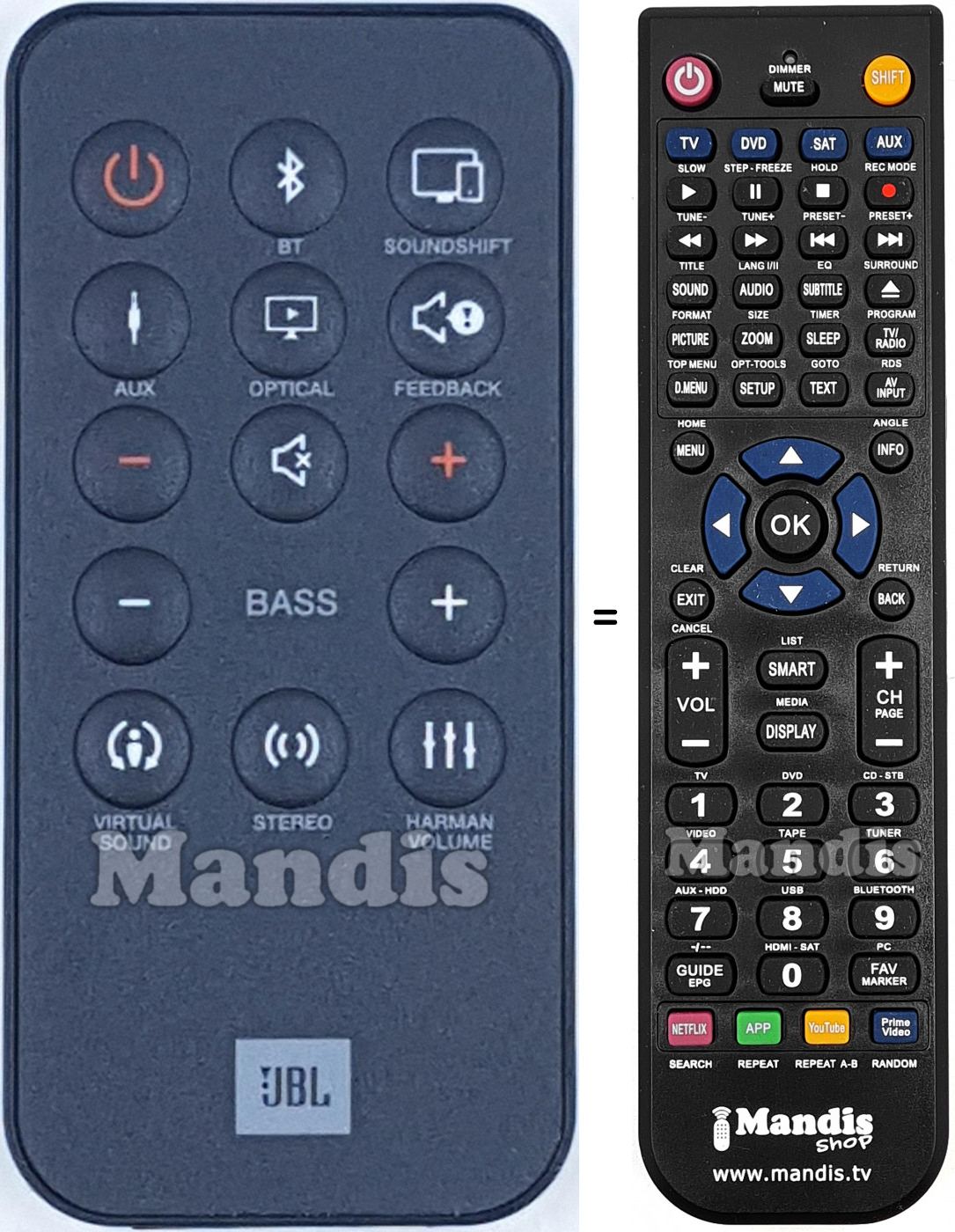 Telecomando equivalente JBL CINEMA-SB250
