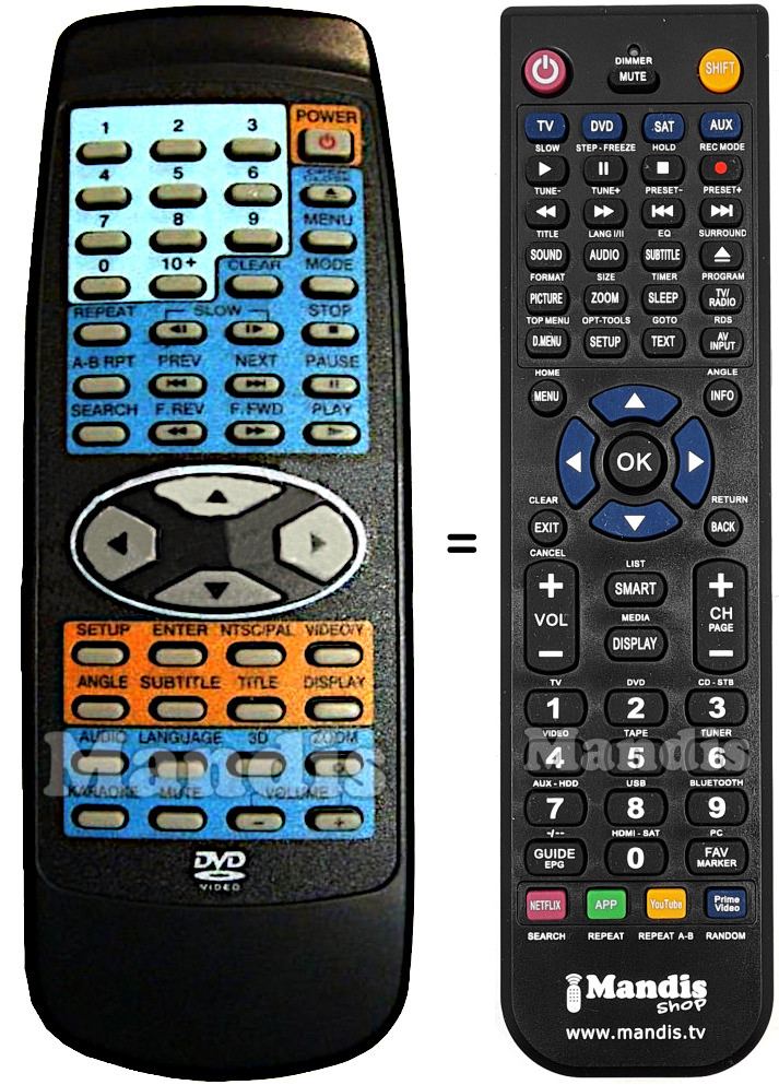 Telecomando equivalente DESAY DS 8312