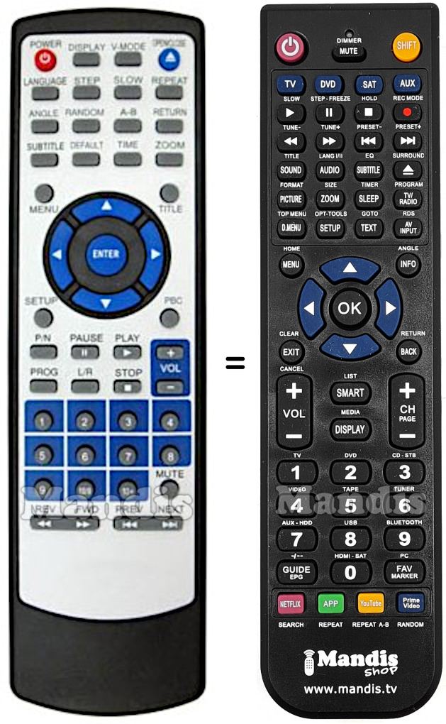 Telecomando equivalente Inno Hit REMCON229