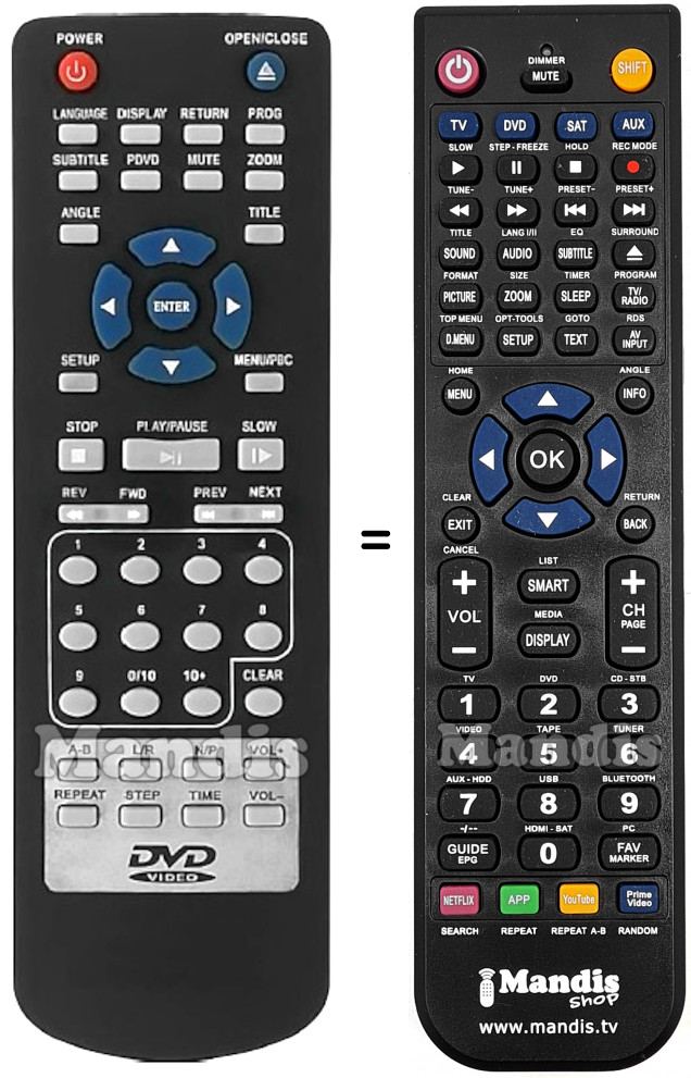 Telecomando equivalente MAJESTIC REMCON613