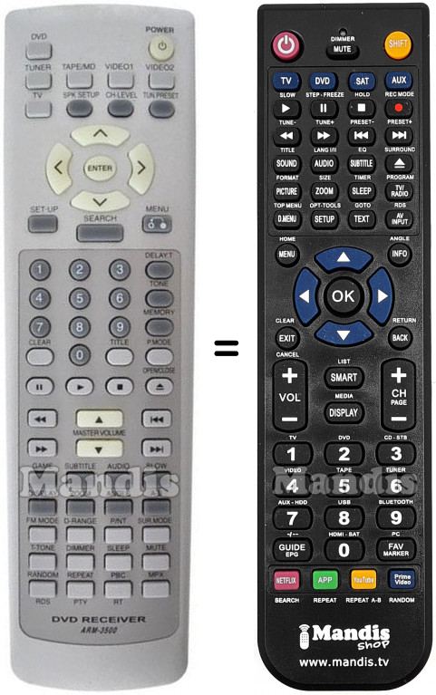 Telecomando equivalente Daewoo DV 115