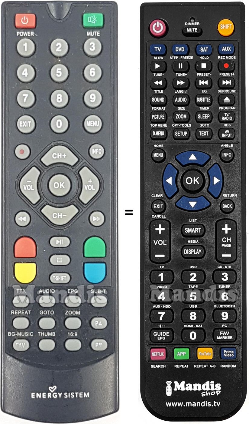 Telecomando equivalente Energy Sistem ENE011