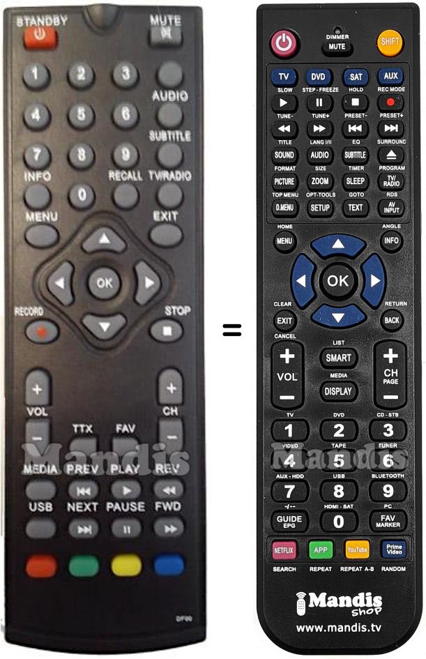 Telecomando equivalente FUJI ONKYO FT200 HD