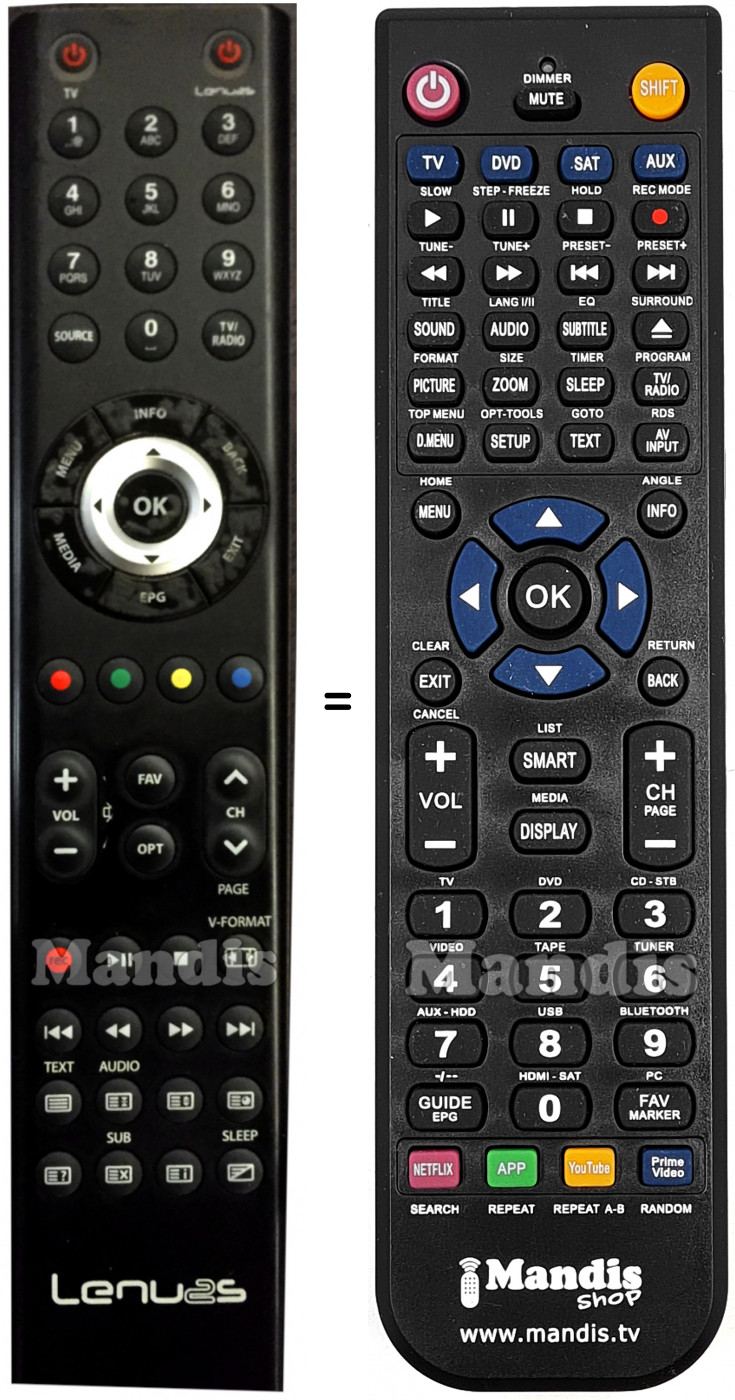 Telecomando equivalente LENUSS L2SE