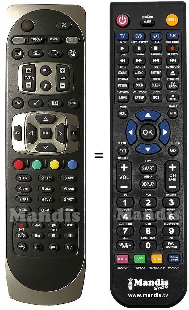 Telecomando equivalente ABCOM IPBox 9000 HD