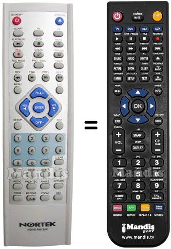 Telecomando equivalente Nortek NDVD-RW 35X