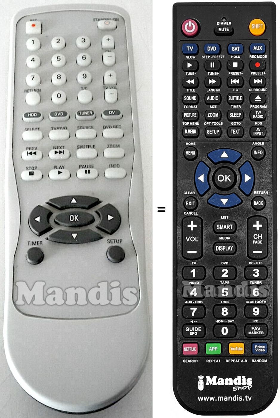 Telecomando equivalente Magnavox 2422 549 00988