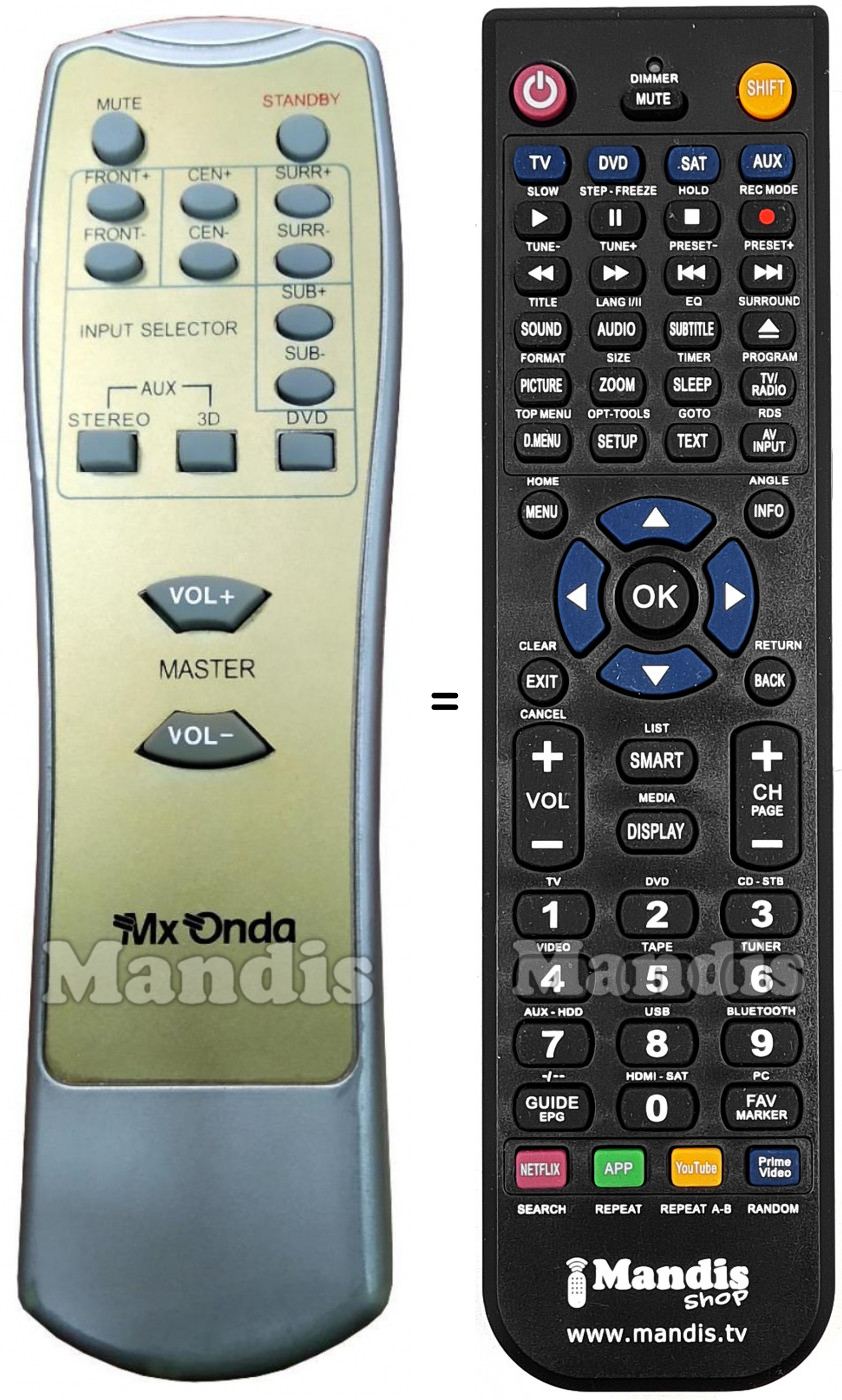 Telecomando equivalente MxOnda MXHT518