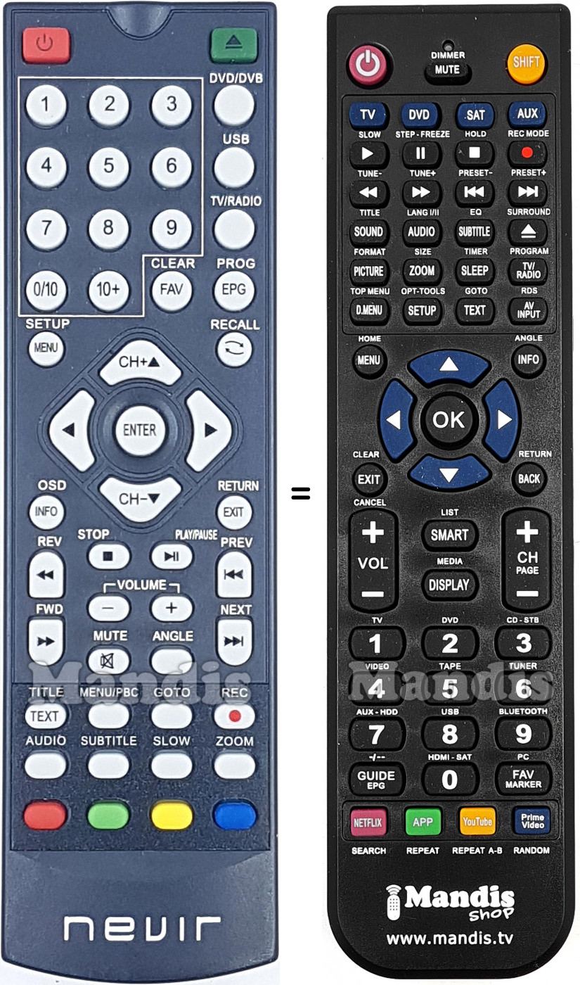 Telecomando equivalente Nevir NVR-2356 DVD-T2HDU