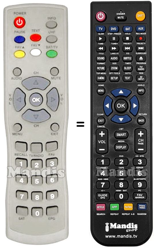 Telecomando equivalente Zodiac RC 02