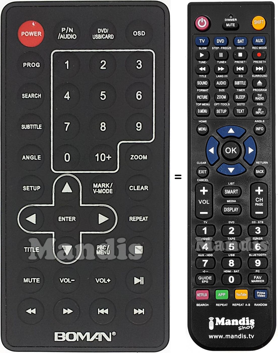 Telecomando equivalente REMCON1481