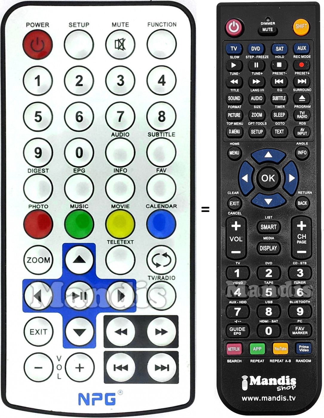 Telecomando equivalente Npg REMCON1435