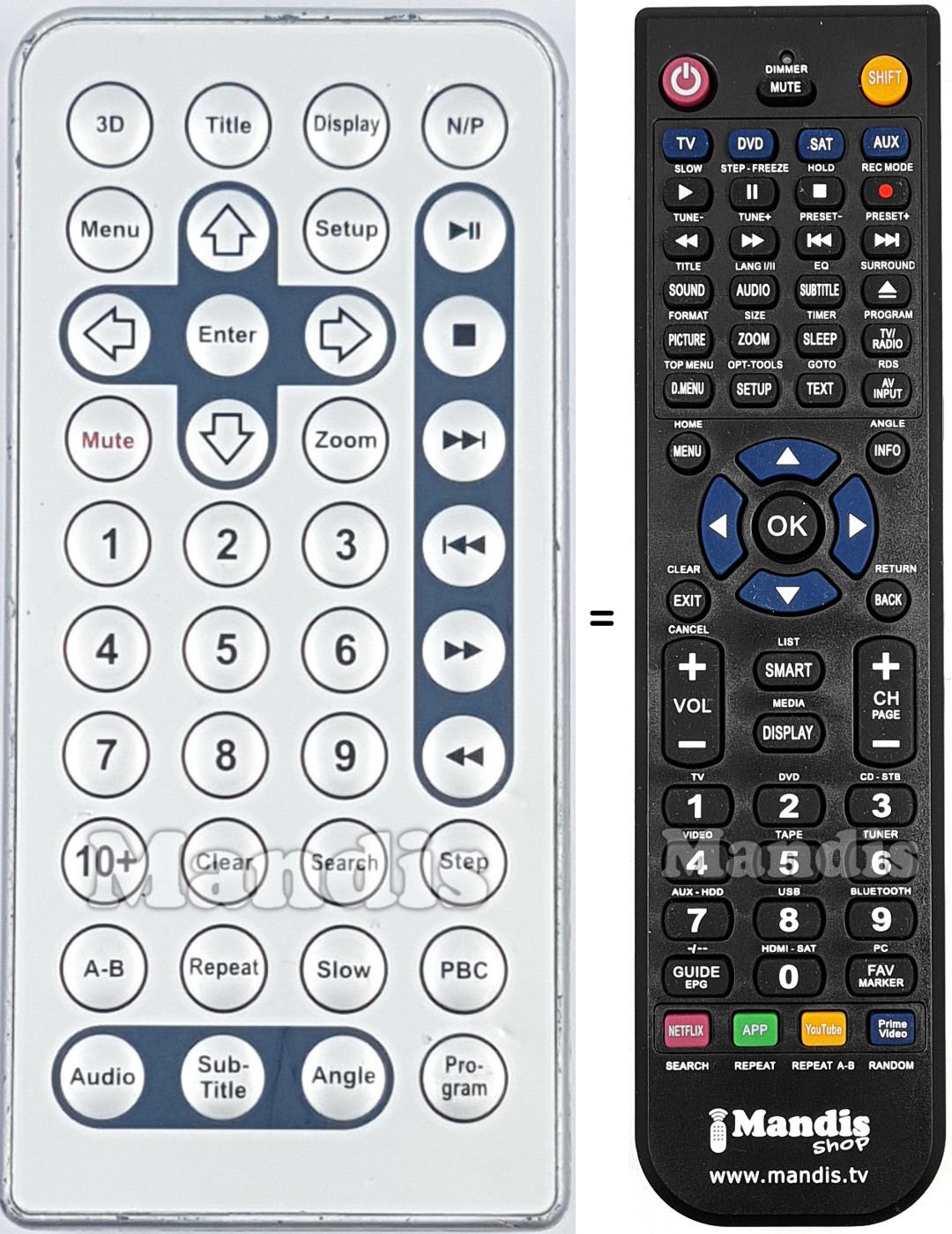 Telecomando equivalente REMCON2023