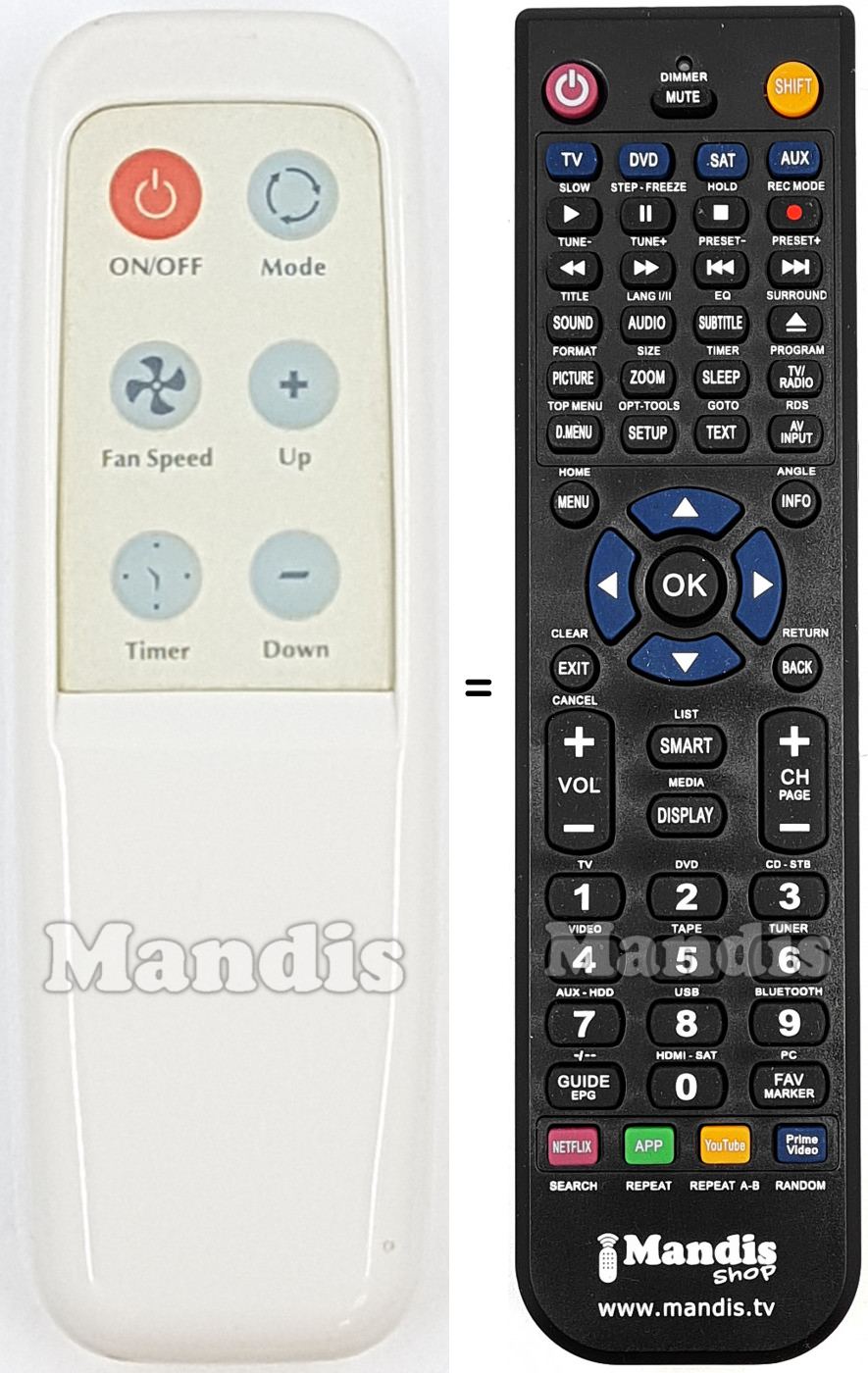 Telecomando equivalente REMCON2119
