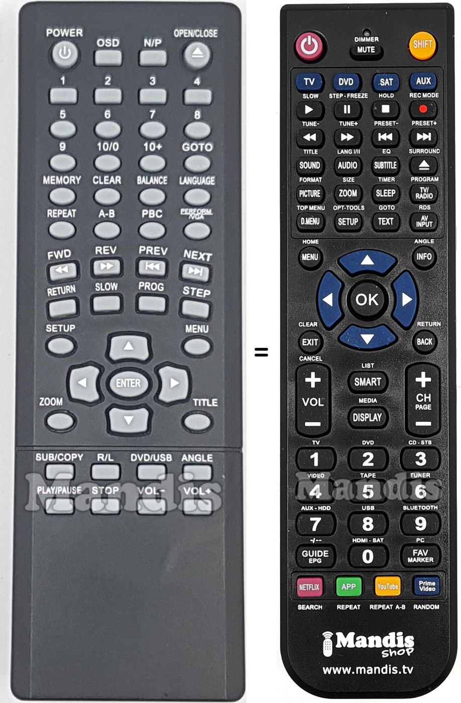 Telecomando equivalente REMCON2217