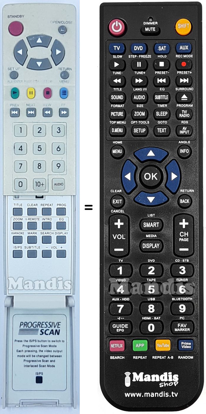 Telecomando equivalente Sogo SS-9847 DVDIVX