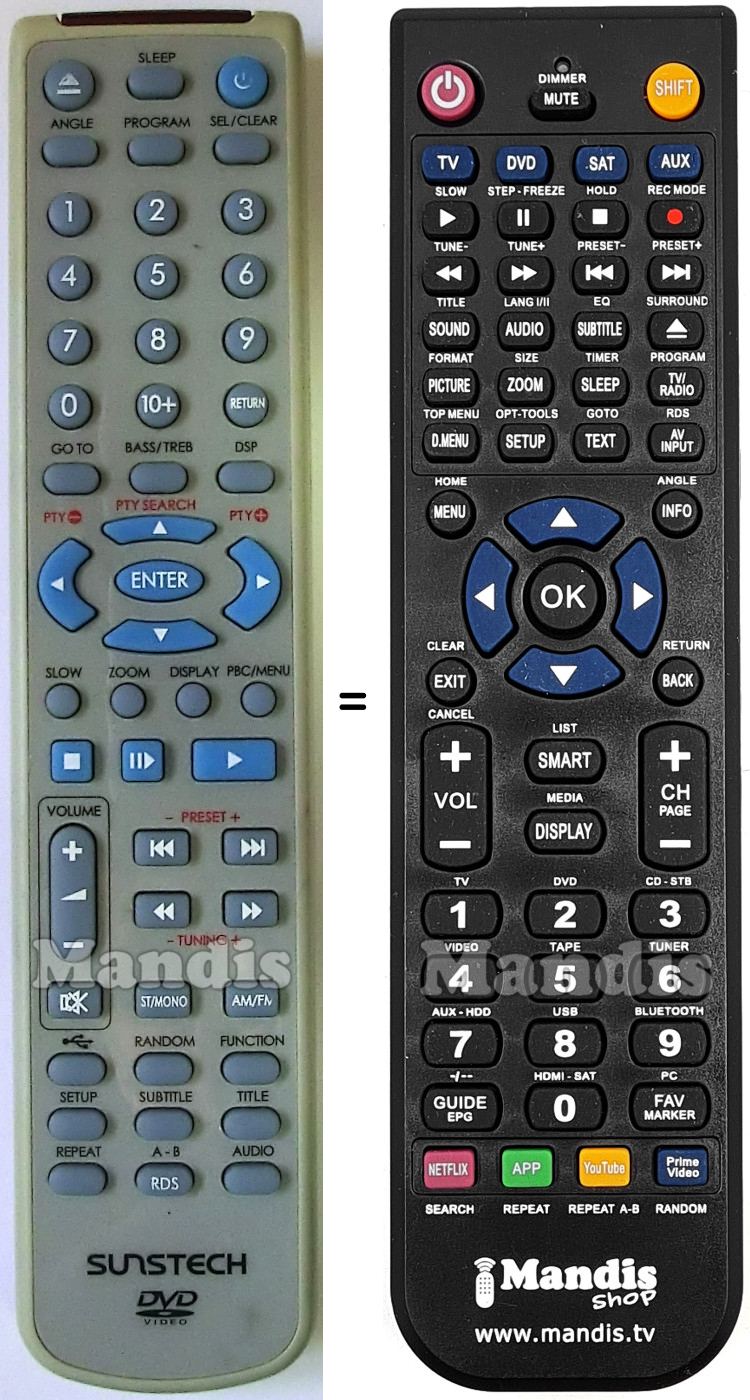 Telecomando equivalente SUN005