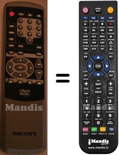 Telecomando equivalente Scott DSX510