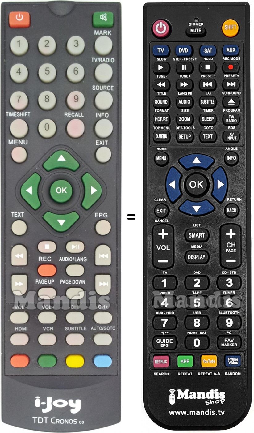 Telecomando equivalente i-Joy TDT CRONOS